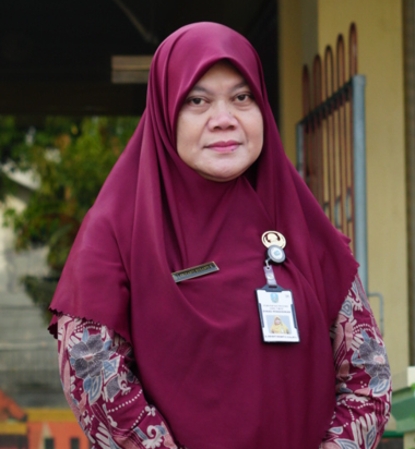 Dr. Priyanti Rustanti S., S.Sos., M.Pd.